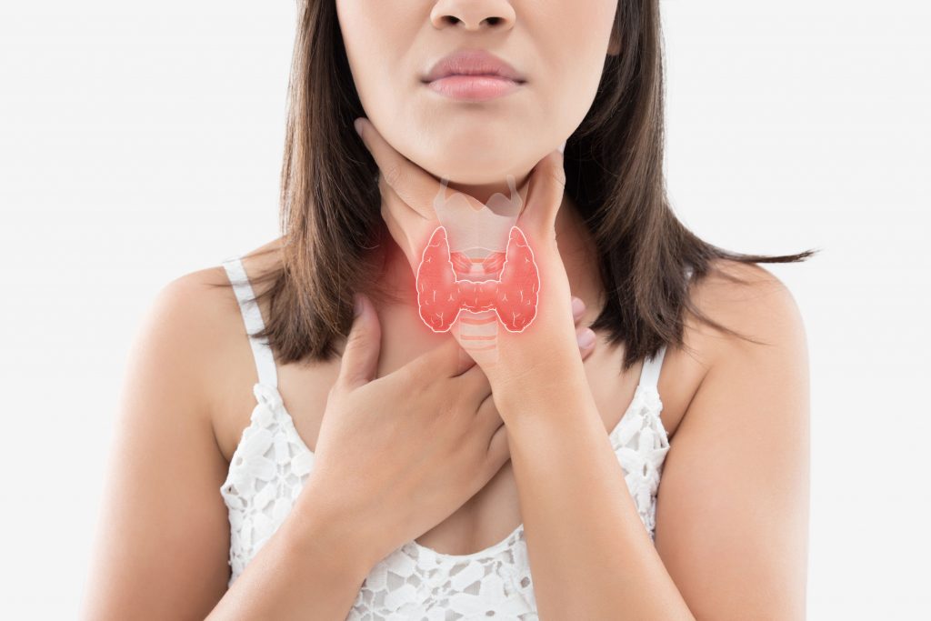 Thyroid and weight